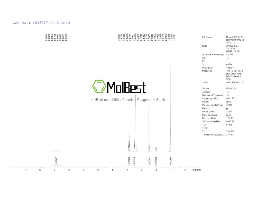 Physical sample testing spectrum (NMR) of 1638767-14-2