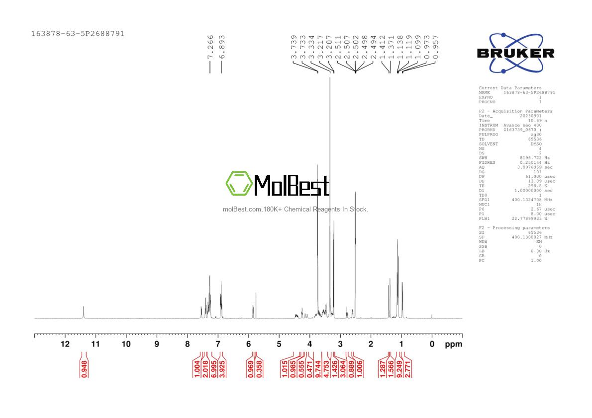 Physical sample testing spectrum (NMR) of 163878-63-5