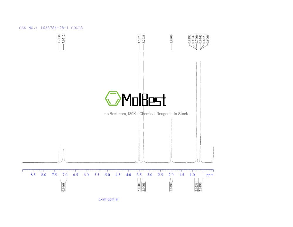Physical sample testing spectrum (NMR) of 1638784-98-1