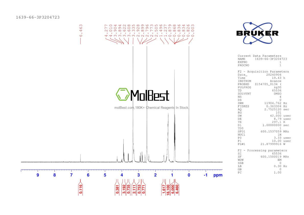 Physical sample testing spectrum (NMR) of 1639-66-3
