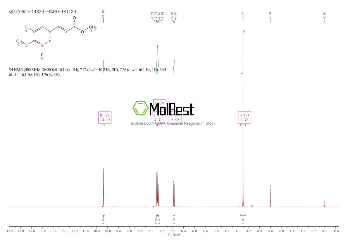 Physical sample testing spectrum (NMR) of 1639042-39-9