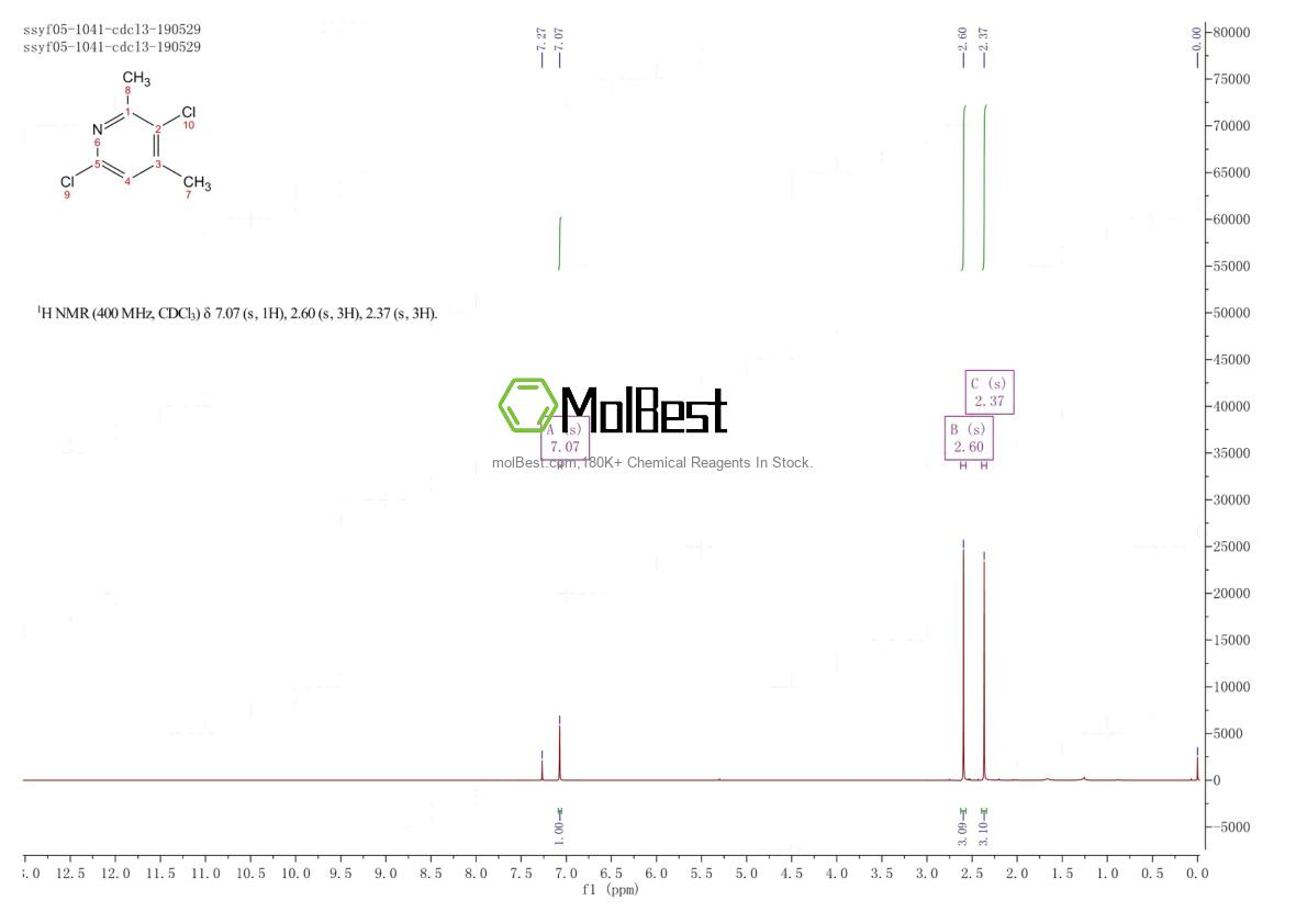 Physical sample testing spectrum (NMR) of 1639373-35-5