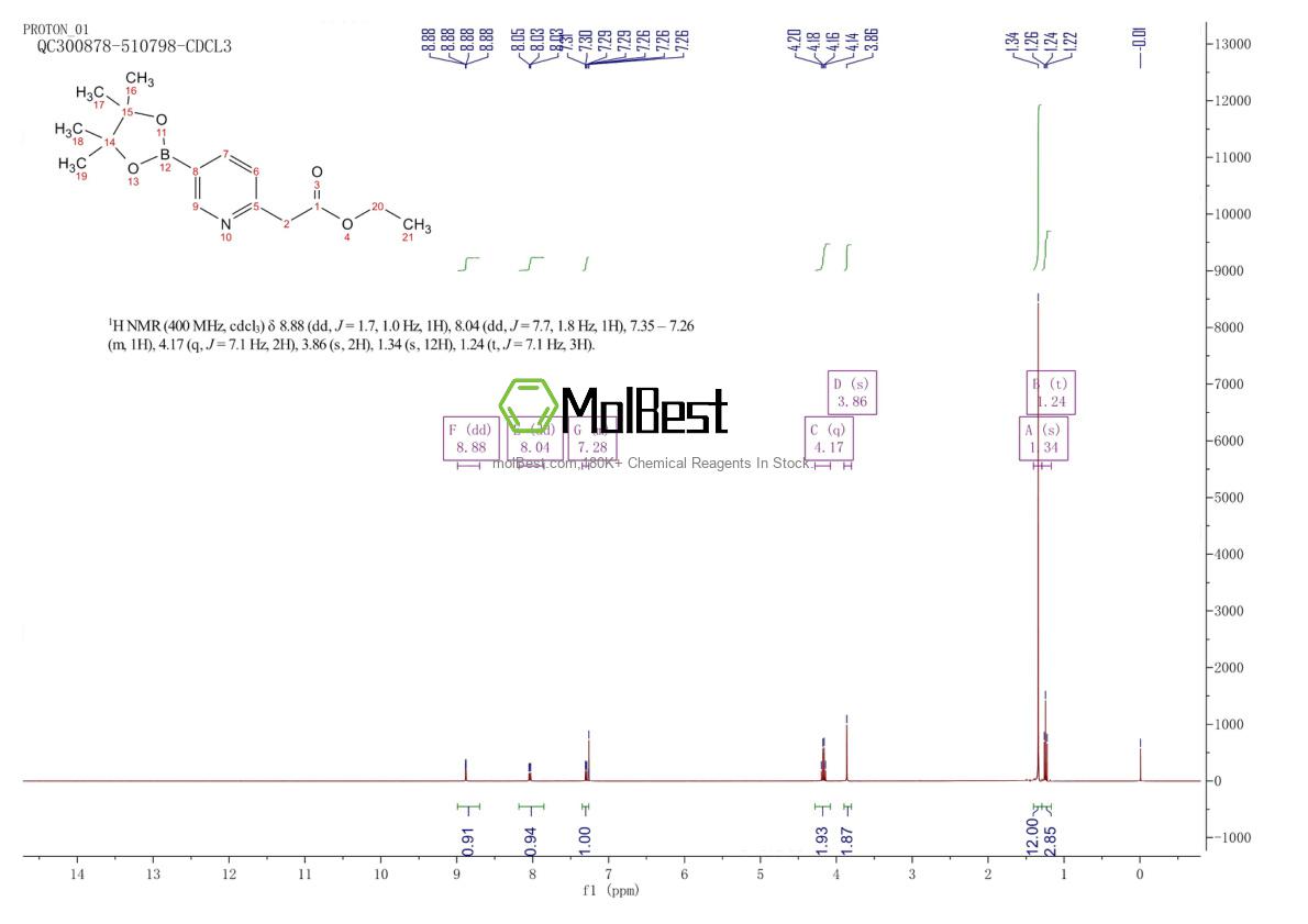Physical sample testing spectrum (NMR) of 1639958-04-5