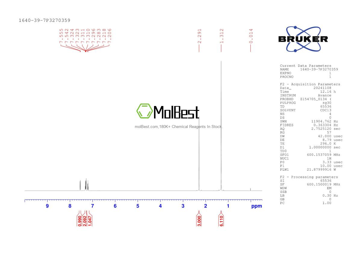 Physical sample testing spectrum (NMR) of 1640-39-7