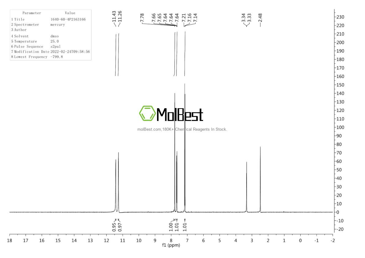 Physical sample testing spectrum (NMR) of 1640-60-4
