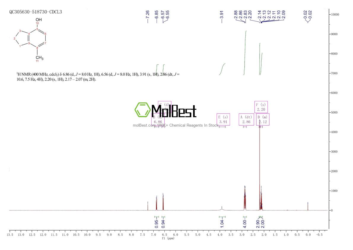 Physical sample testing spectrum (NMR) of 16400-13-8