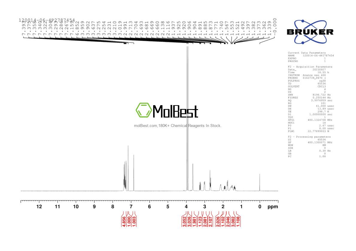 Physical sample testing spectrum (NMR) of 16400-32-1