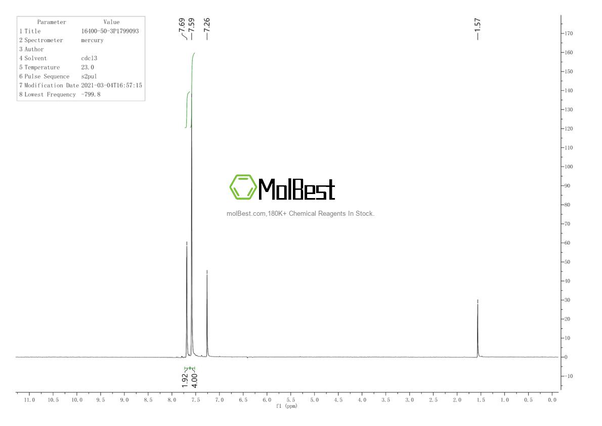 Physical sample testing spectrum (NMR) of 16400-50-3