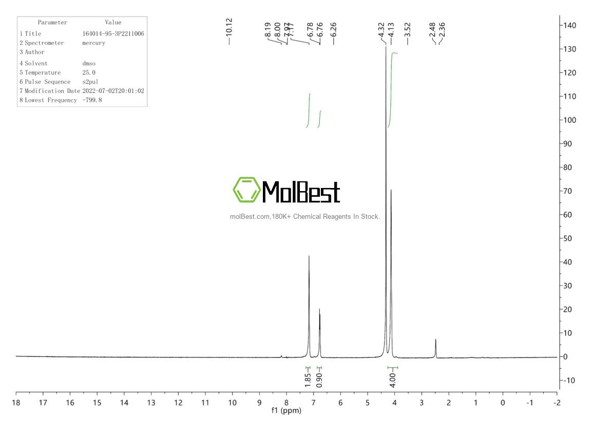 164014-95-3 fiziksel numune test spektrumu (NMR)