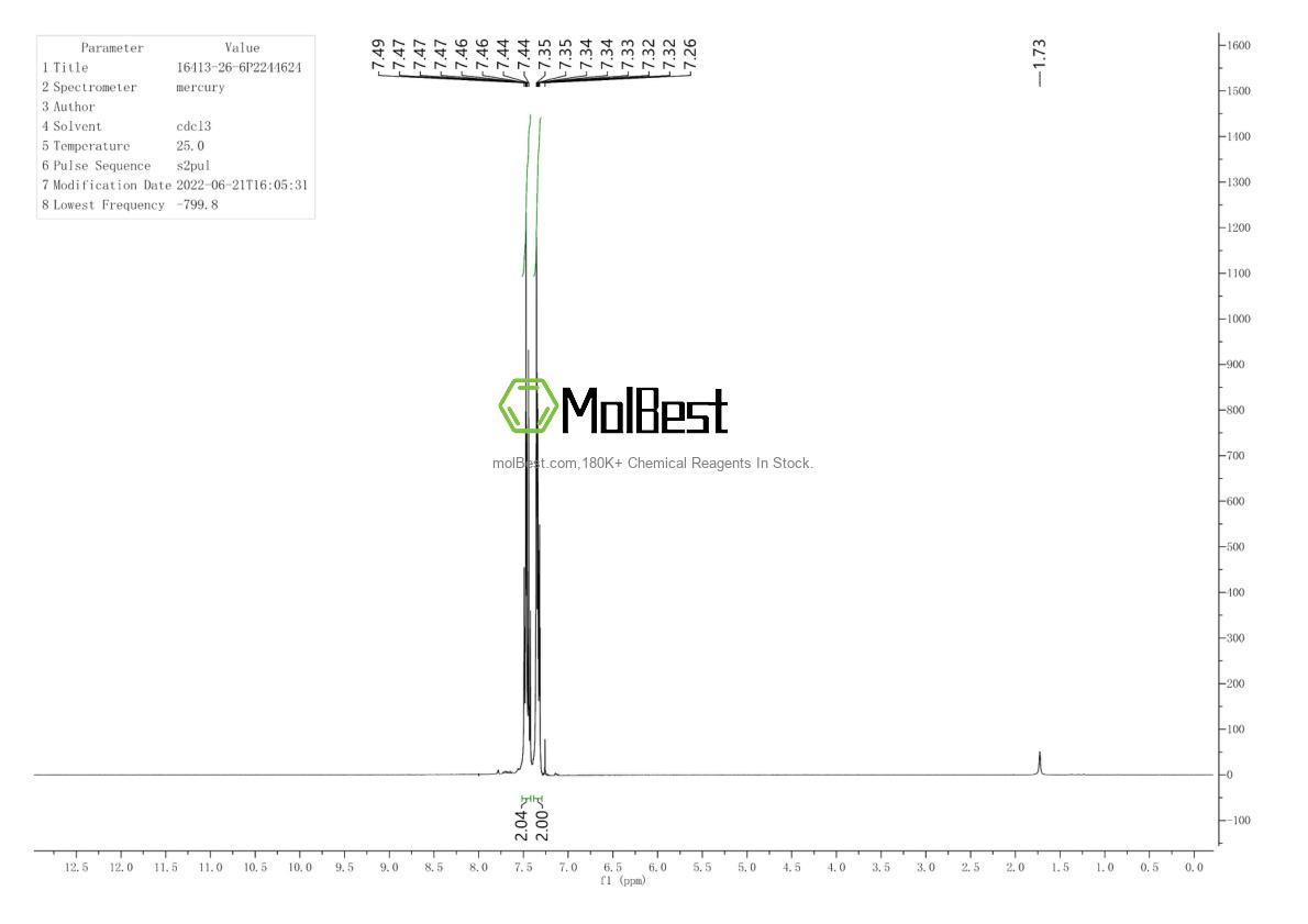 Physical sample testing spectrum (NMR) of 16413-26-6