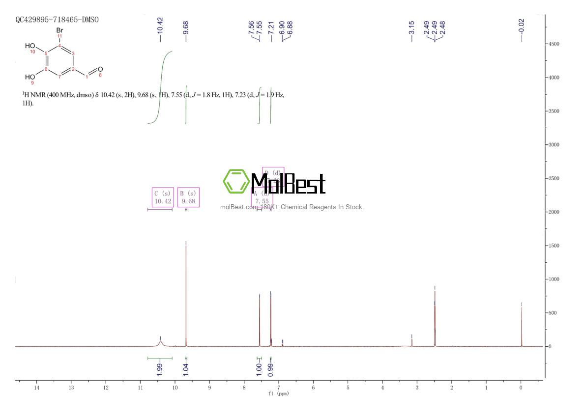 Physical sample testing spectrum (NMR) of 16414-34-9