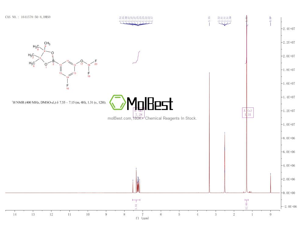 Physical sample testing spectrum (NMR) of 1641578-50-8