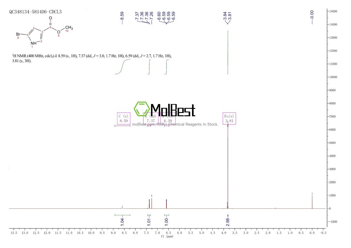 Physical sample testing spectrum (NMR) of 16420-39-6