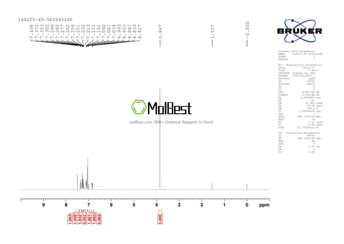Physical sample testing spectrum (NMR) of 164220-45-5
