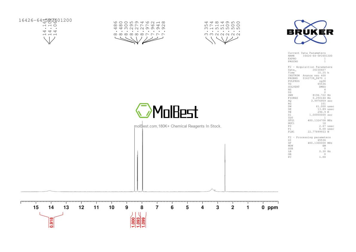 Physical sample testing spectrum (NMR) of 16426-64-5