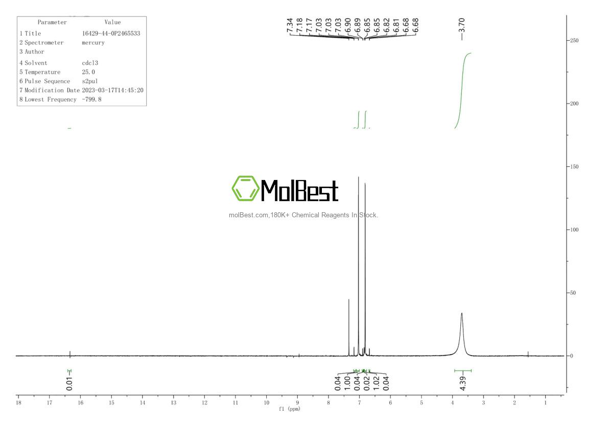 Physical sample testing spectrum (NMR) of 16429-44-0