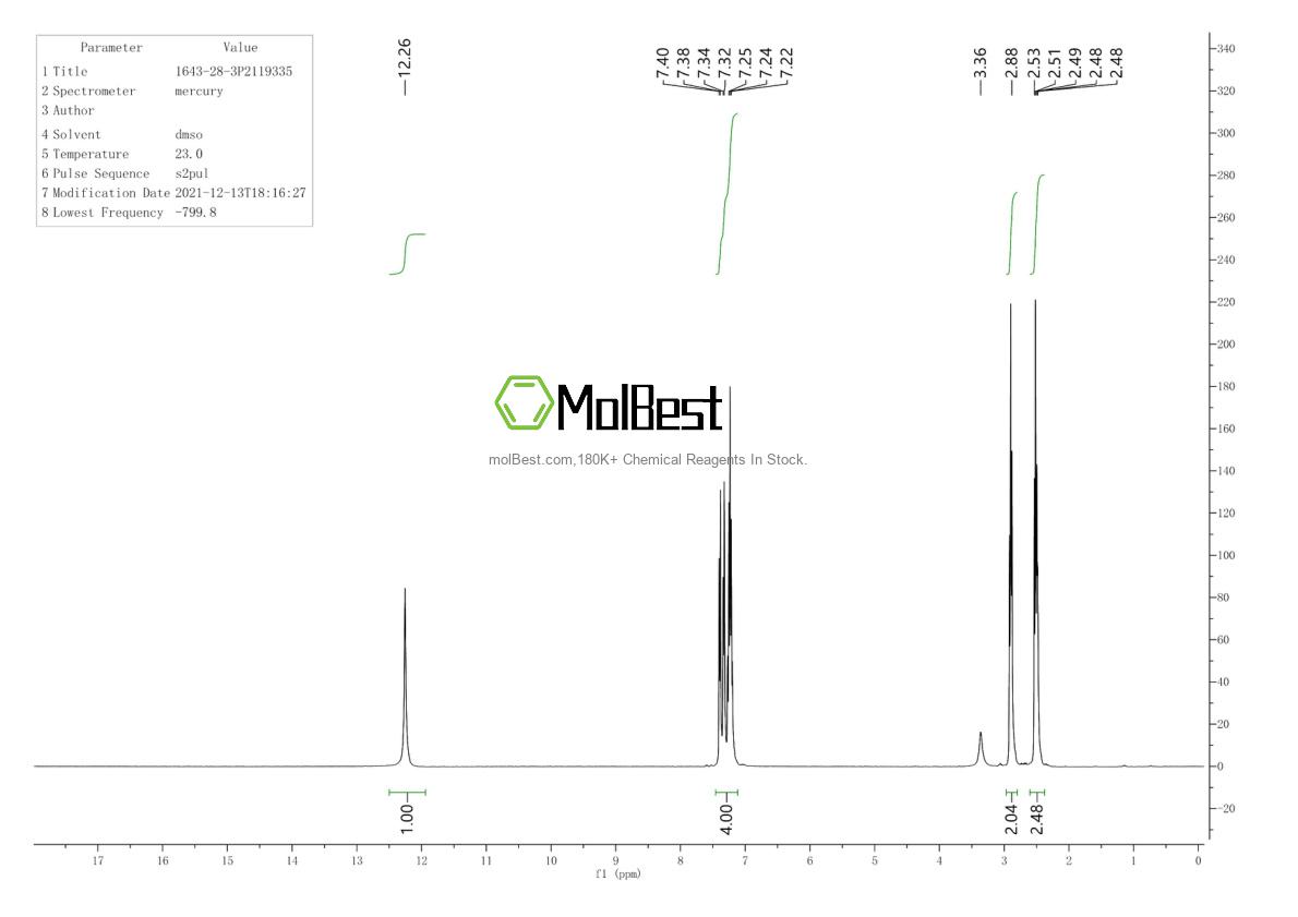 Physical sample testing spectrum (NMR) of 1643-28-3