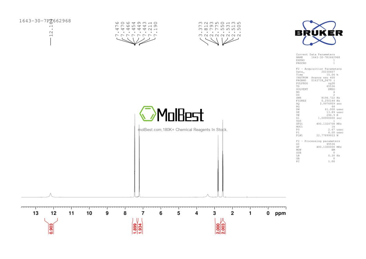 Physical sample testing spectrum (NMR) of 1643-30-7