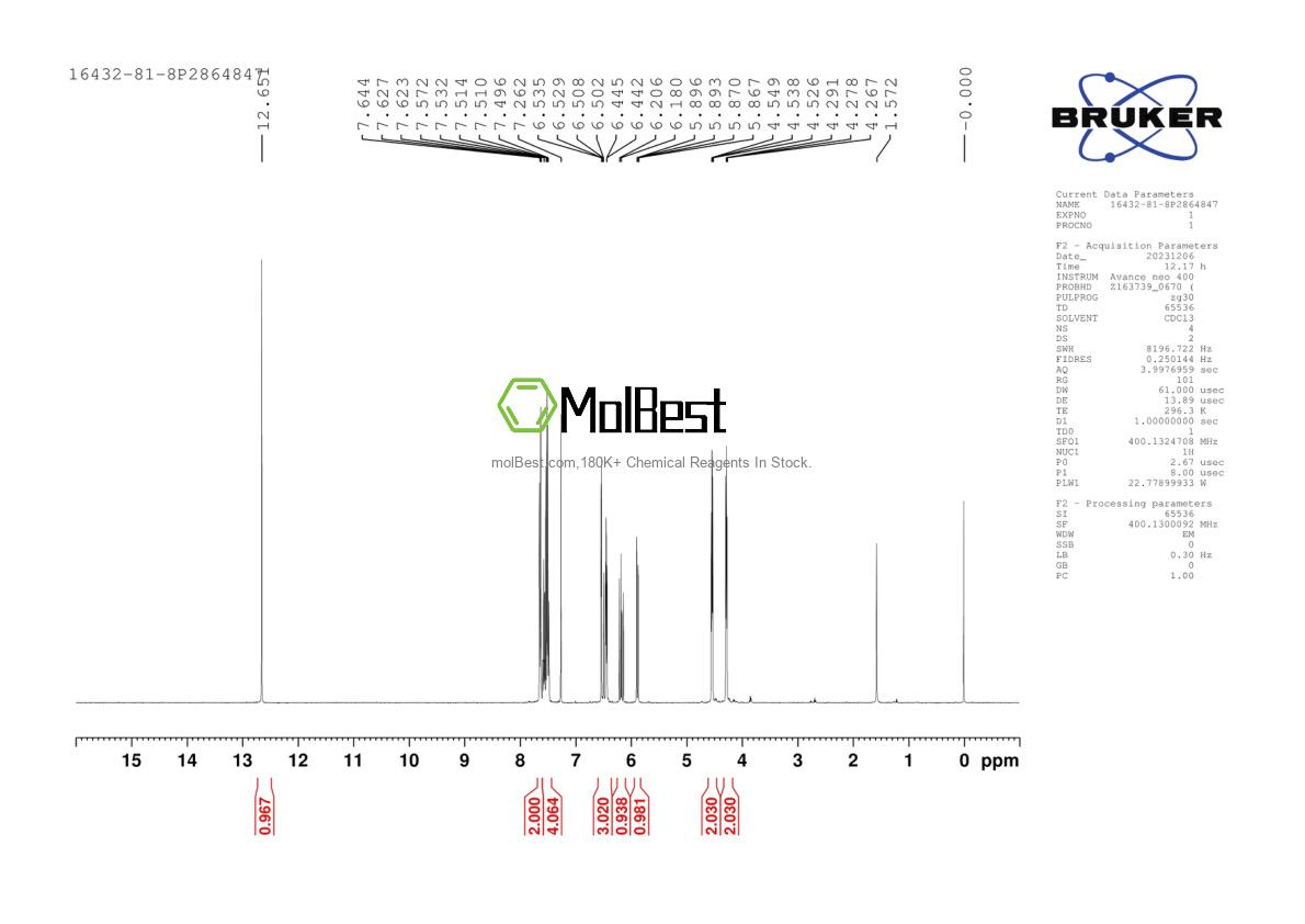 Physical sample testing spectrum (NMR) of 16432-81-8