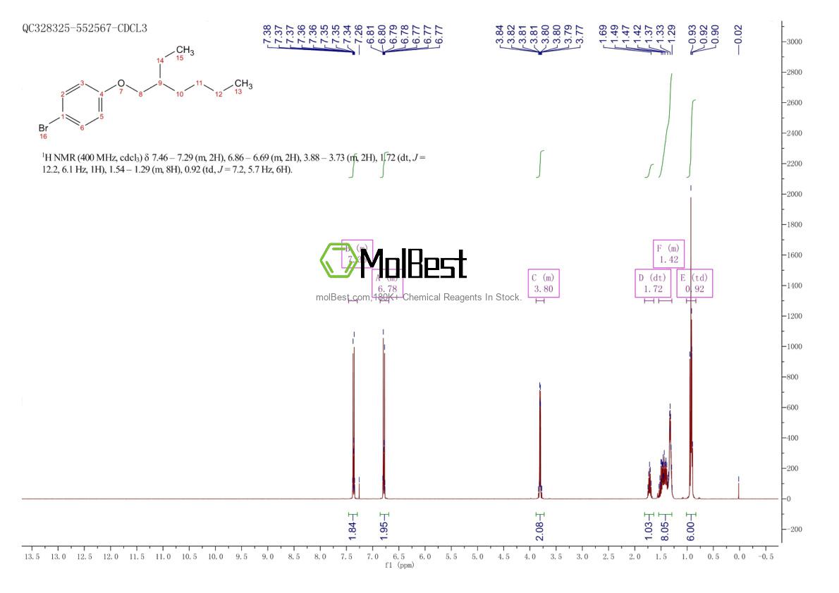 Physical sample testing spectrum (NMR) of 164352-24-3