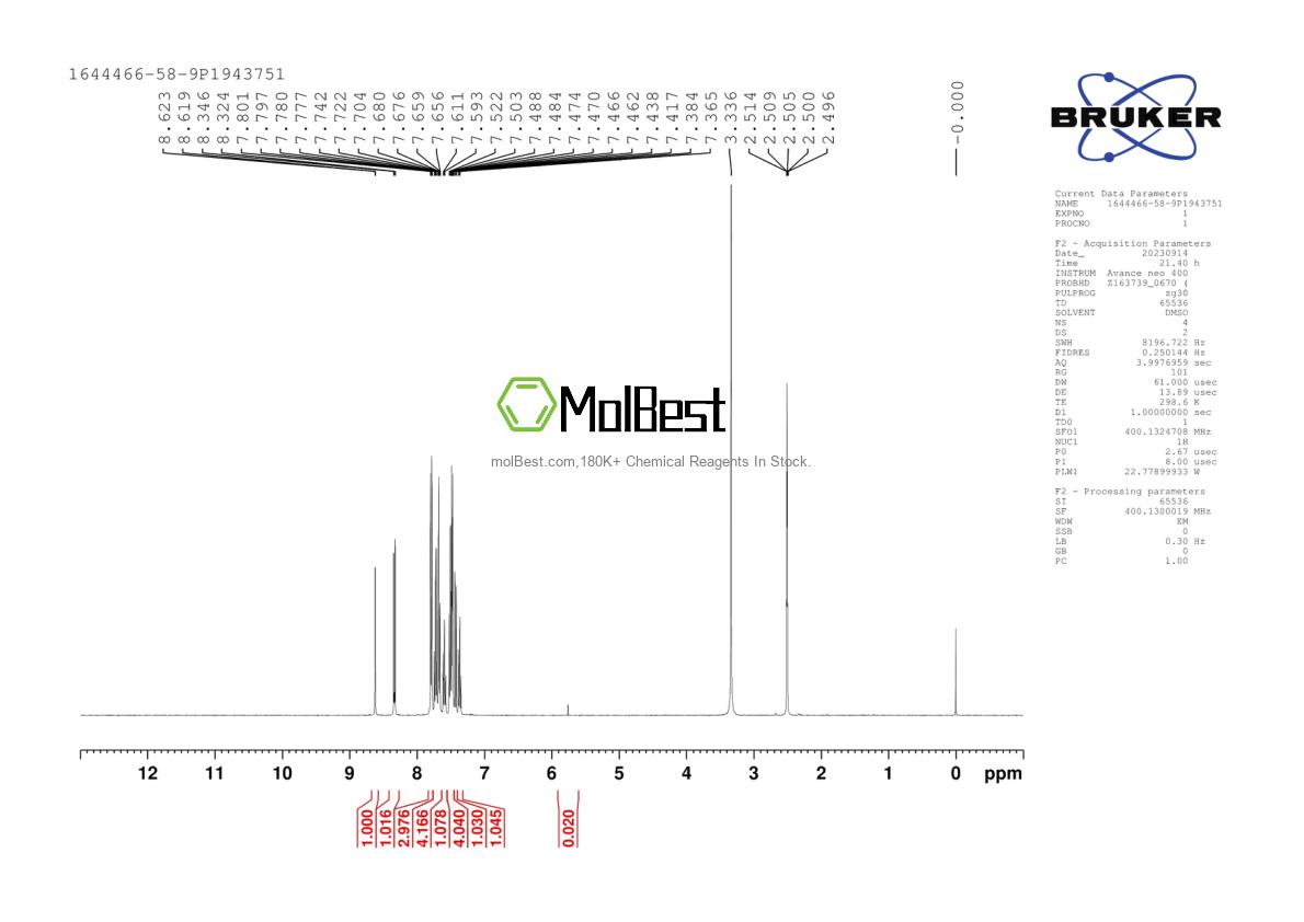 Physical sample testing spectrum (NMR) of 1644466-58-9