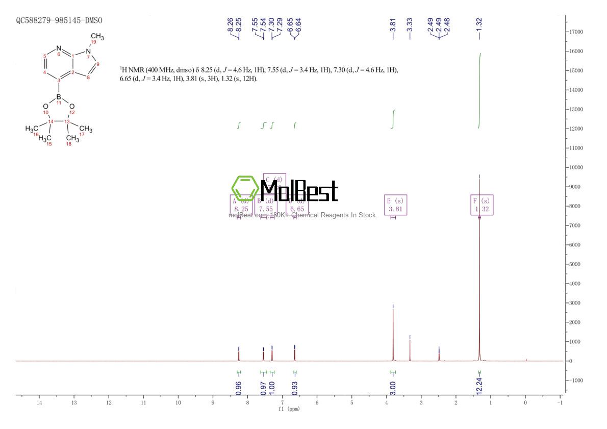 Physical sample testing spectrum (NMR) of 1644629-23-1