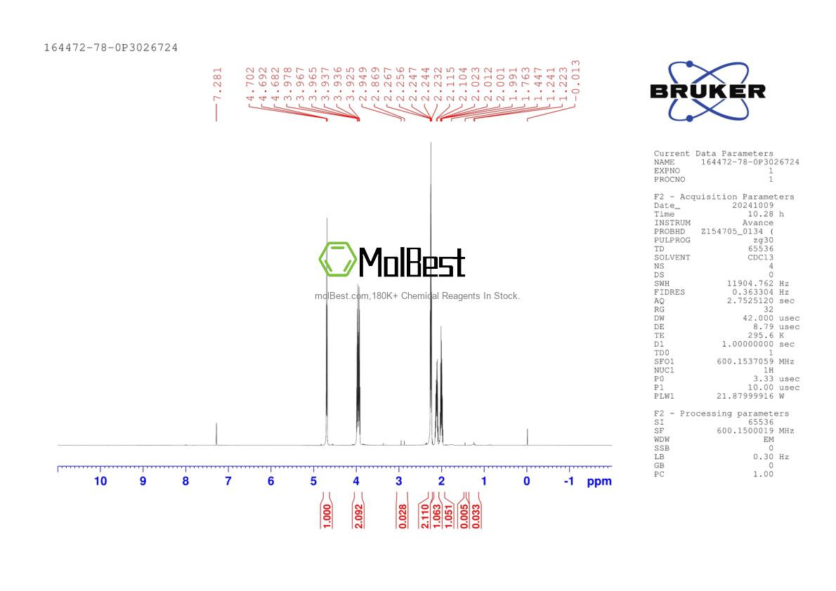 Physical sample testing spectrum (NMR) of 164472-78-0