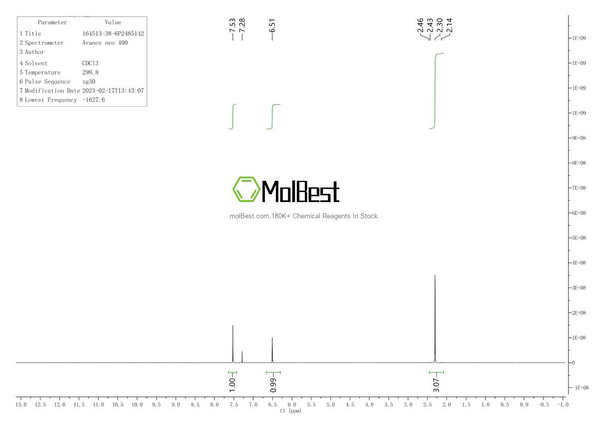 Physical sample testing spectrum (NMR) of 164513-38-6