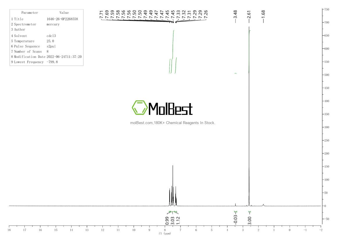 Physical sample testing spectrum (NMR) of 1646-26-0