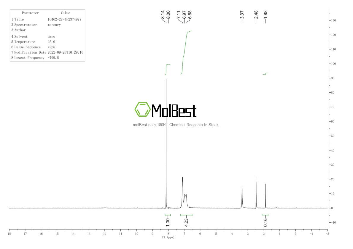 Physical sample testing spectrum (NMR) of 16462-27-4
