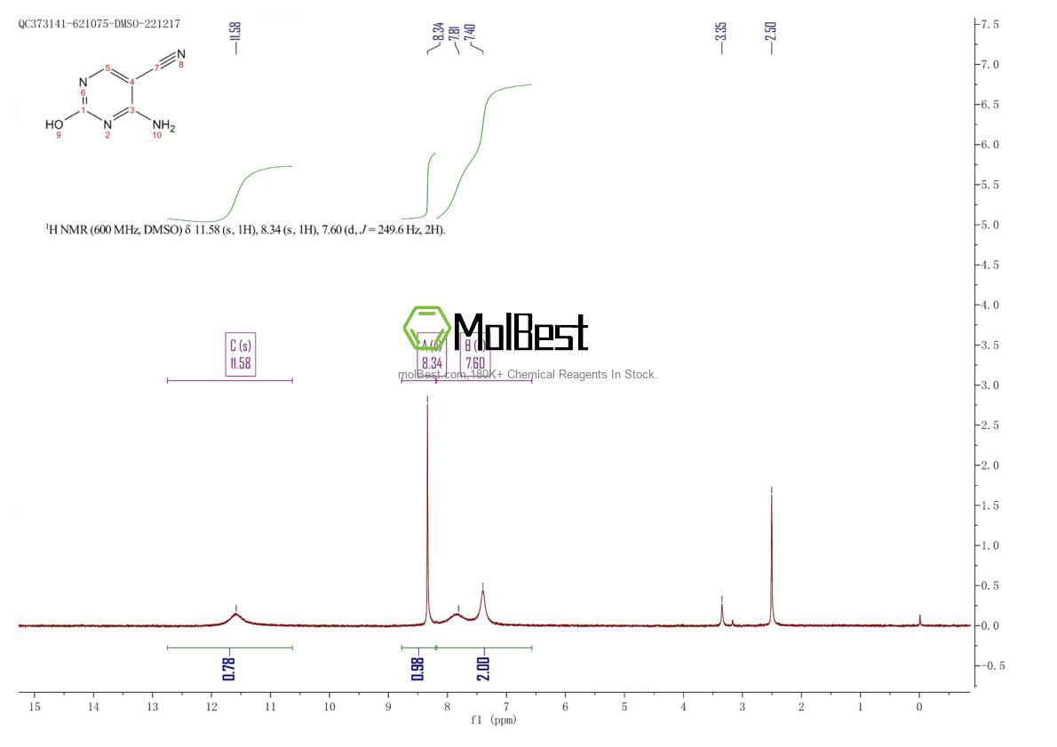 Physical sample testing spectrum (NMR) of 16462-28-5