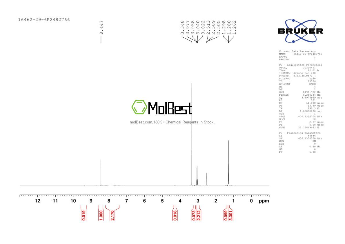 Physical sample testing spectrum (NMR) of 16462-29-6