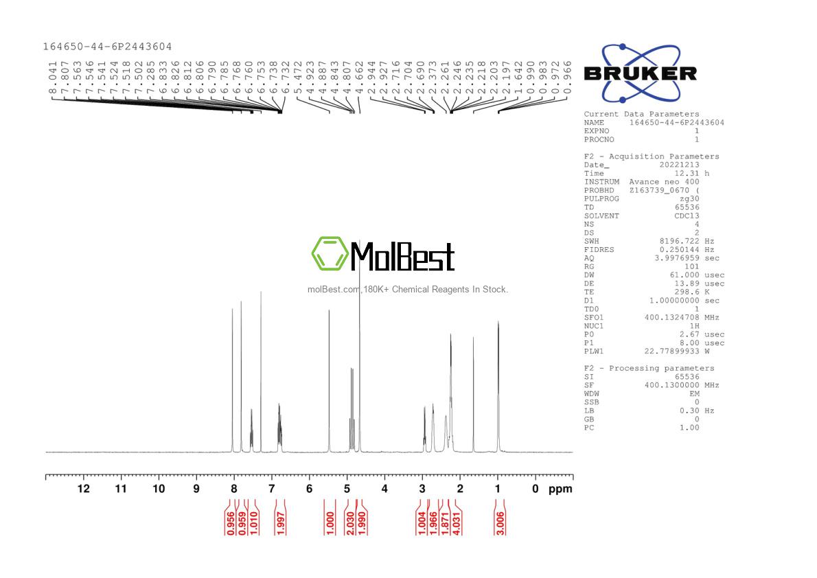Physical sample testing spectrum (NMR) of 164650-44-6