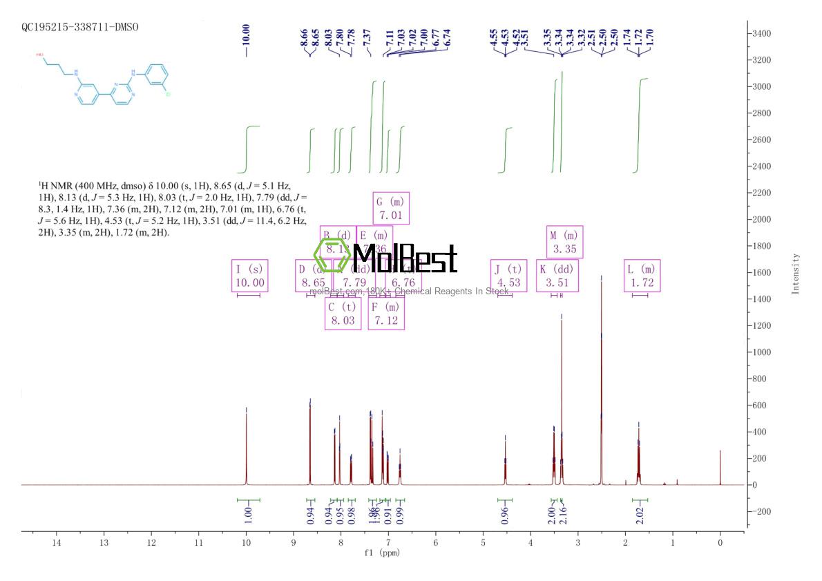 Physical sample testing spectrum (NMR) of 164658-13-3