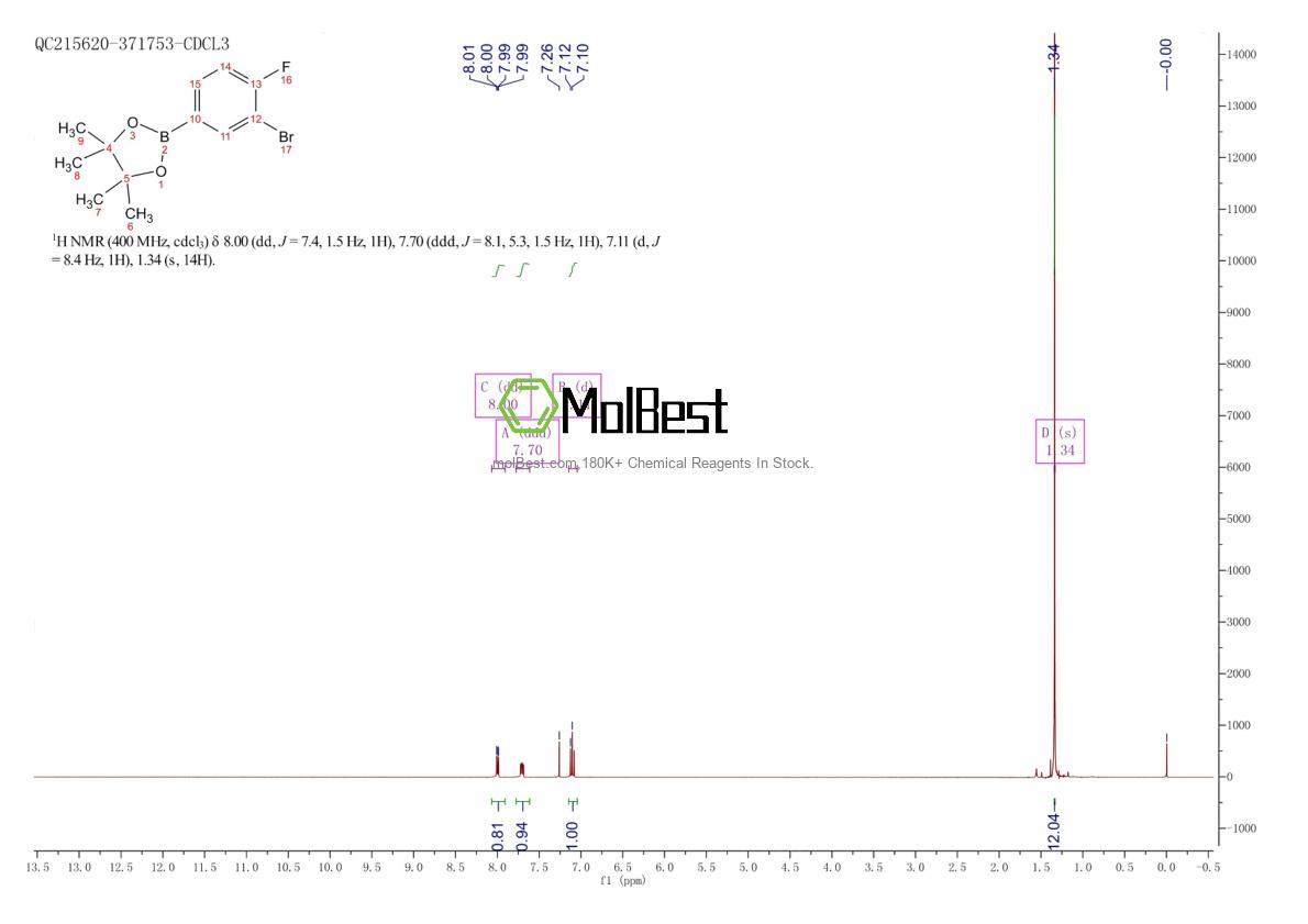 Physical sample testing spectrum (NMR) of 1646842-16-1