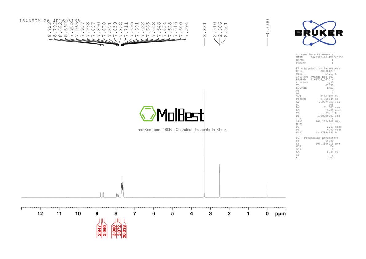 Physical sample testing spectrum (NMR) of 1646906-26-4