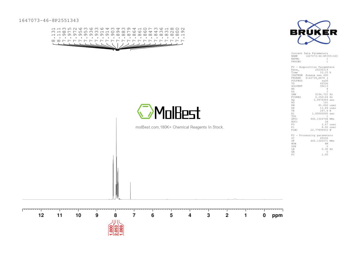 Spektrum pengujian sampel fisik (NMR) 1647073-46-8