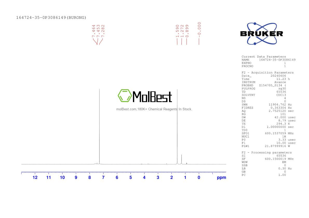 Physical sample testing spectrum (NMR) of 164724-35-0