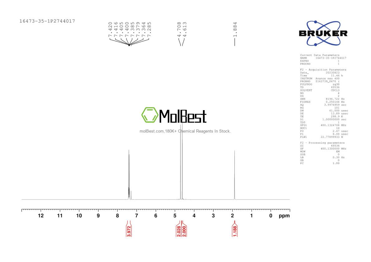 Physical sample testing spectrum (NMR) of 16473-35-1