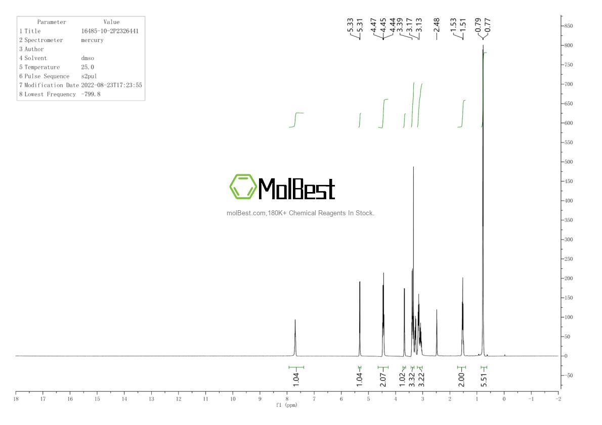 Physical sample testing spectrum (NMR) of 16485-10-2