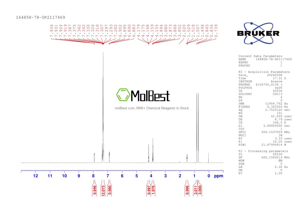 Physical sample testing spectrum (NMR) of 164858-78-0
