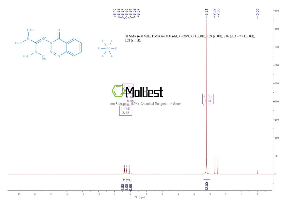 Physical sample testing spectrum (NMR) of 164861-52-3