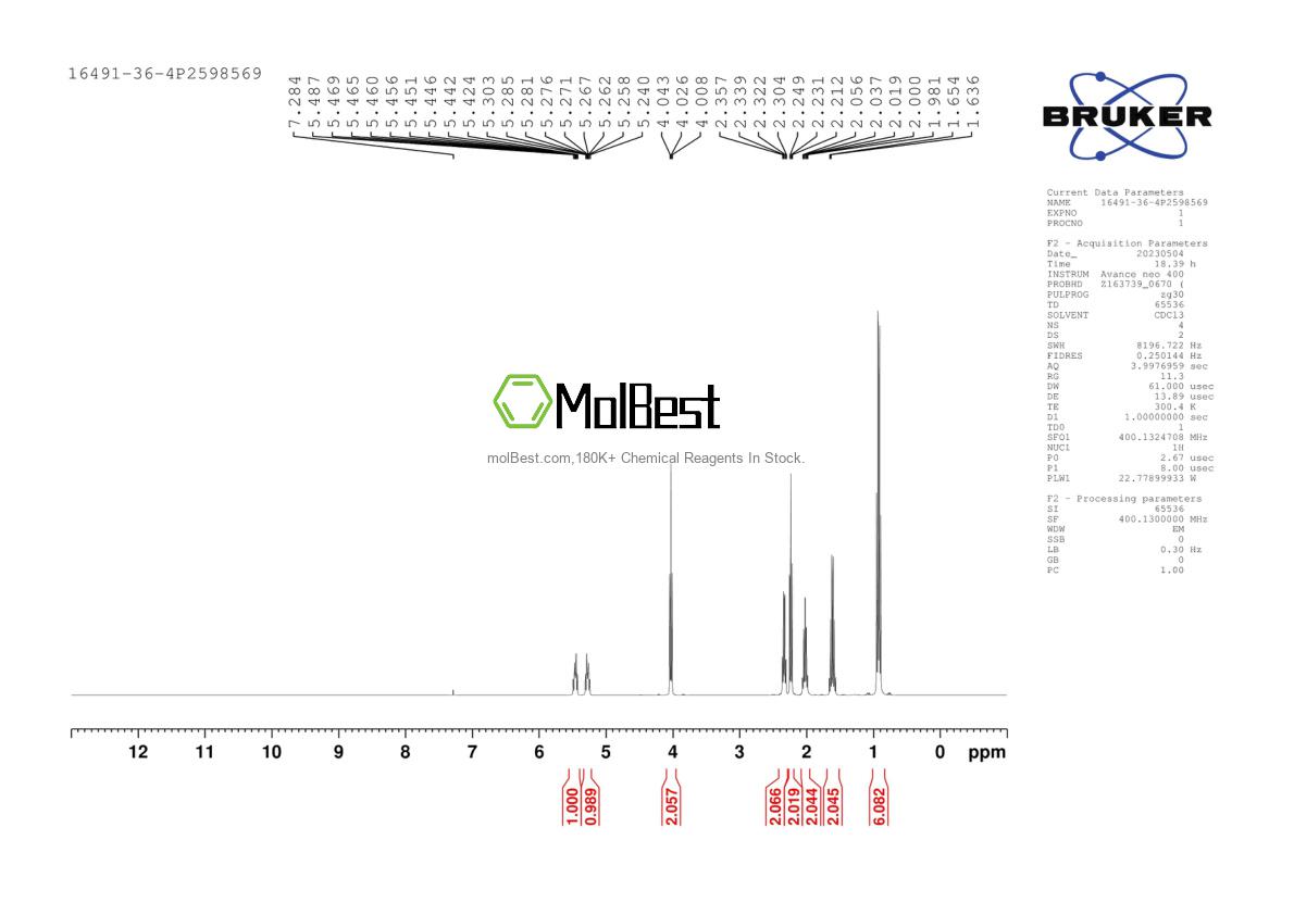 Physical sample testing spectrum (NMR) of 16491-36-4