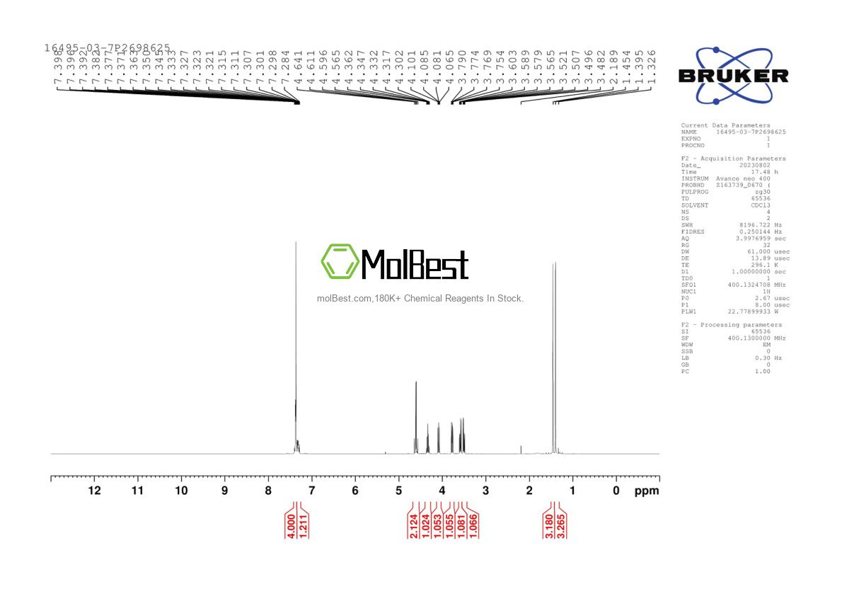 Physical sample testing spectrum (NMR) of 16495-03-7