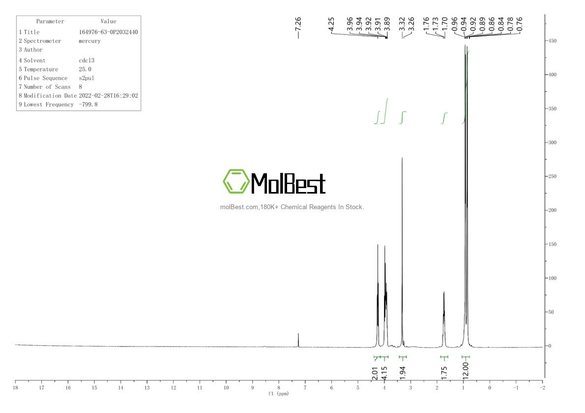 Physical sample testing spectrum (NMR) of 164976-63-0