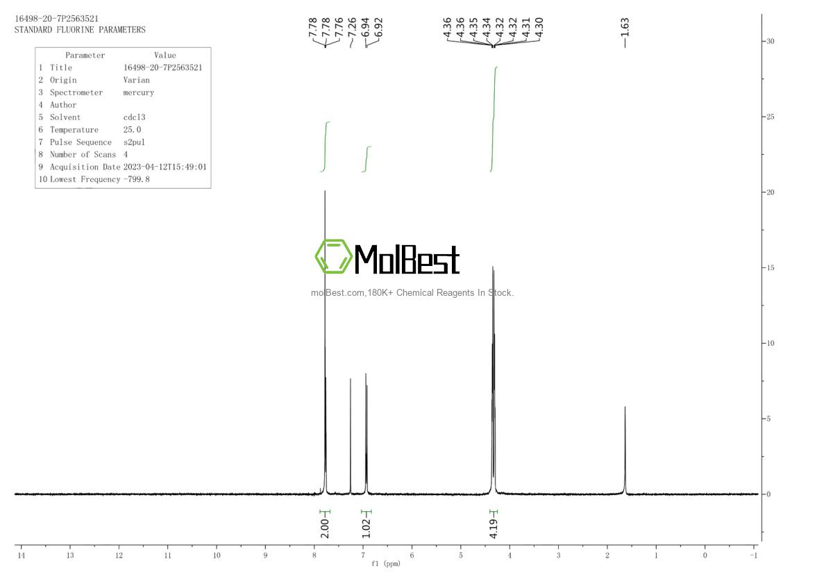 Physical sample testing spectrum (NMR) of 16498-20-7