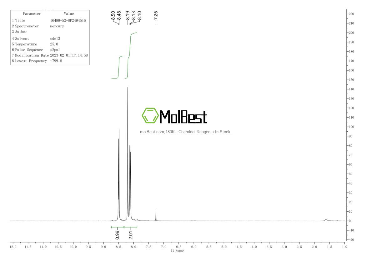 Physical sample testing spectrum (NMR) of 16499-52-8