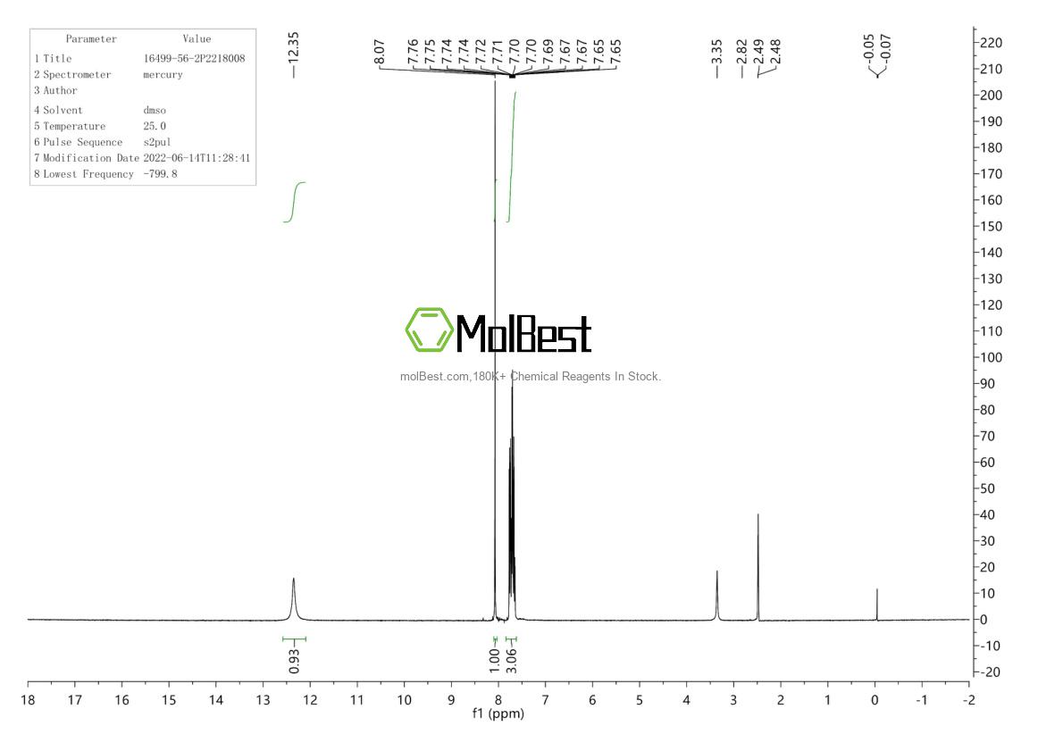 Espectro de teste de amostra física (NMR) de 16499-56-2