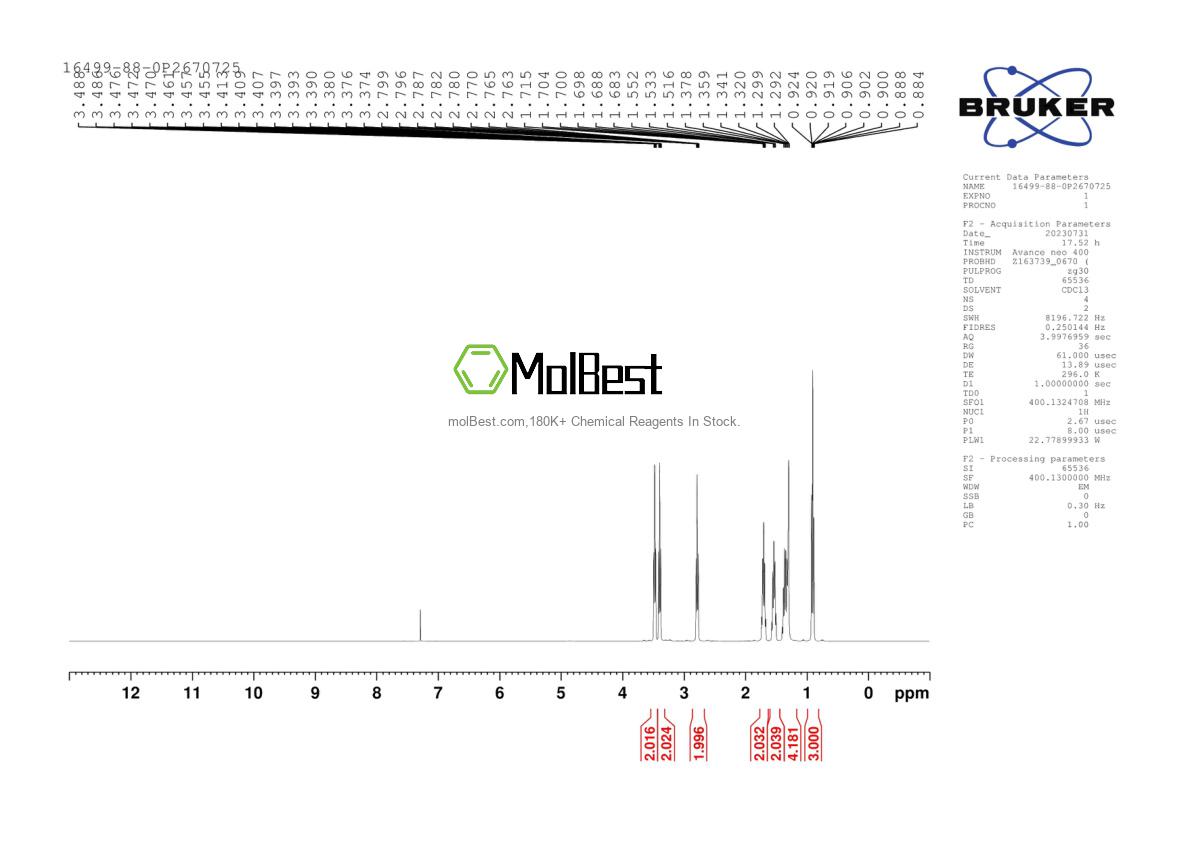 Physical sample testing spectrum (NMR) of 16499-88-0