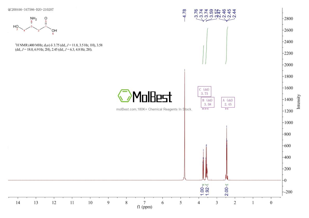 Physical sample testing spectrum (NMR) of 16504-56-6
